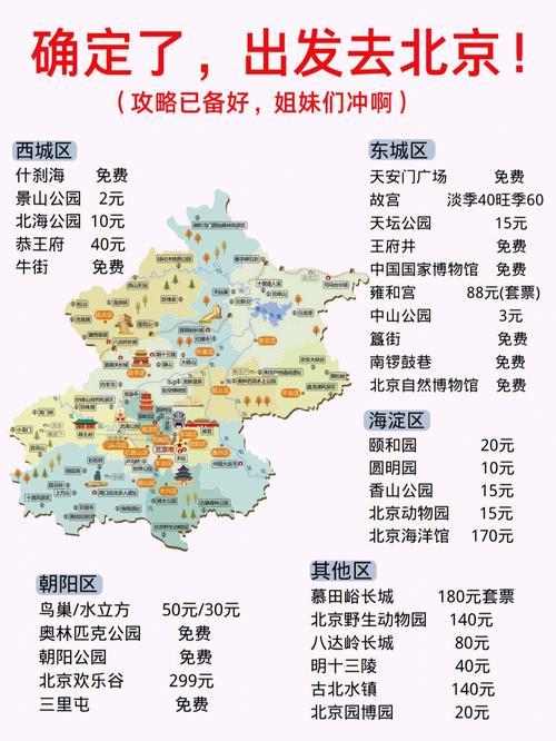 北京旅游景点预约公众号