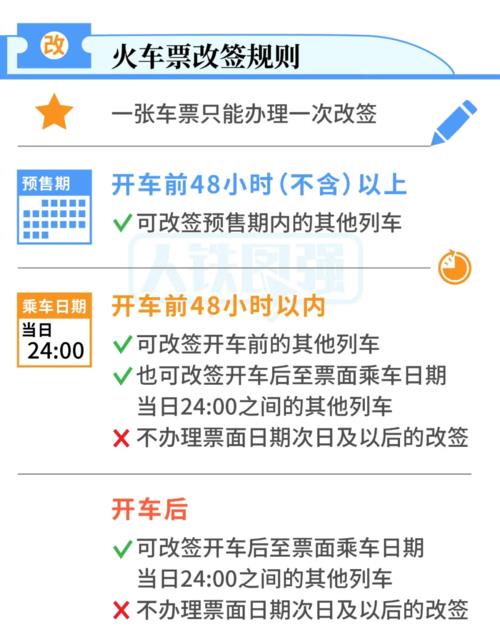 火车报销凭证取了怎么改签