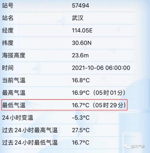 湖北几月份天气回暖