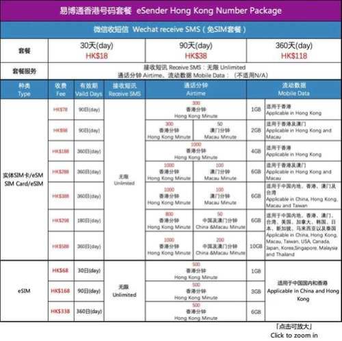 手机在香港的上网设置