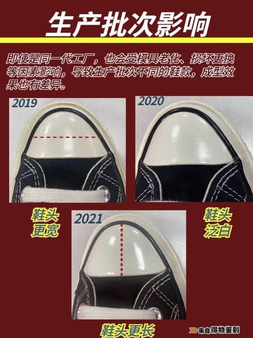 缺口判断鞋码