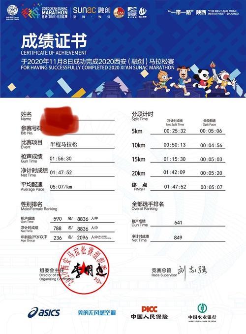 半马成绩等级分类