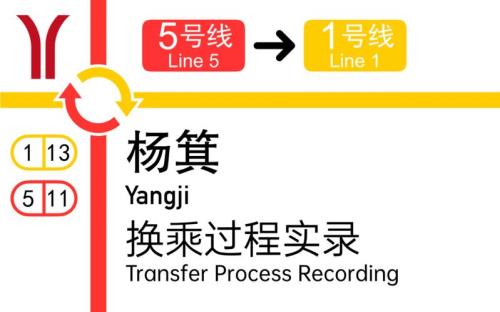 地铁五号线怎么转一号线