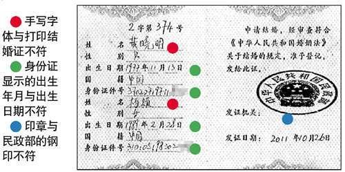 网上查不到结婚证是怎么回事