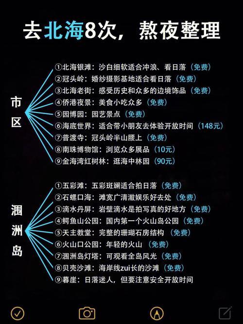 北京到北海火车攻略