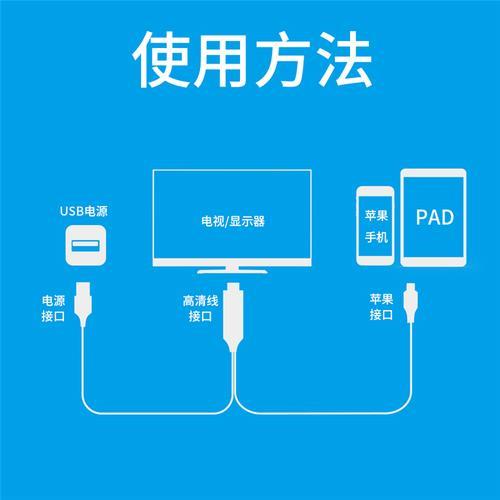 投影仪怎样连接手机