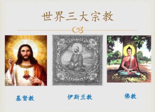 印度十大教派排名
