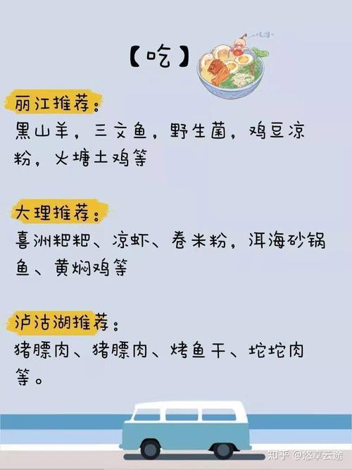 去云南旅游7天需要带什么必需品
