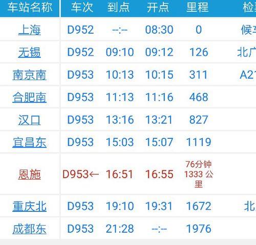 火车Z94经过什么站