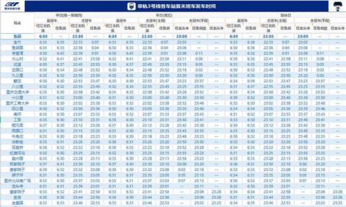 重庆四号线开收班时间