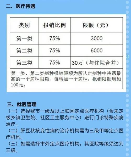 帮扶手册在医院报销多少