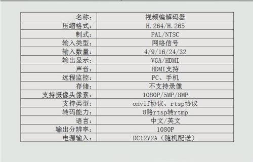 32倍速看监控每小时能看多长