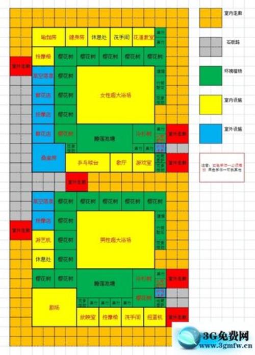 温泉物语2契合度辞典攻略