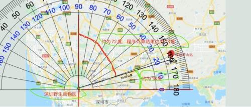温州的经纬度多少