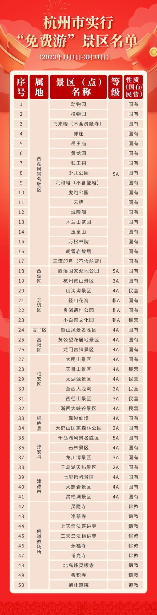 杭州乐园春节开门吗