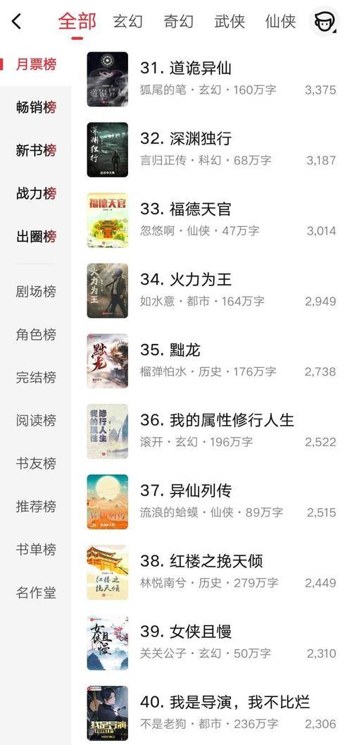 怎么获得起点月票