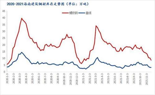 千分之三的磅差是国家认可的吗