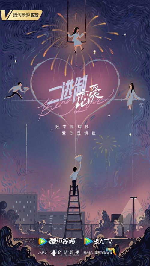 二o二三年大许寨有什么建设项目