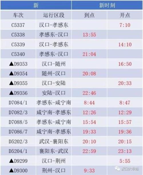 火车t261经过多少车站
