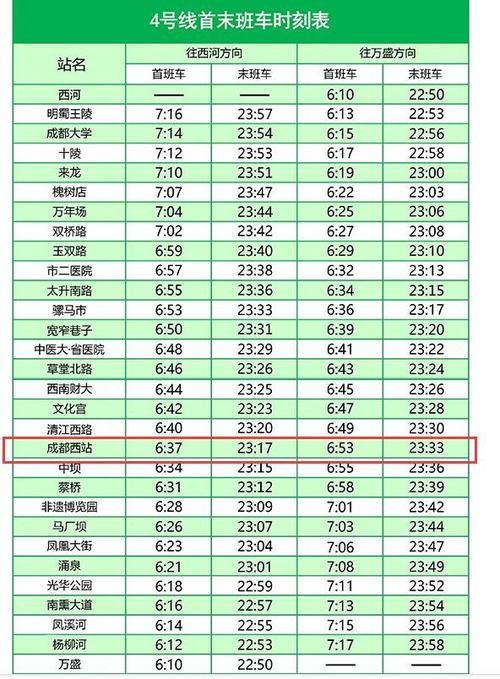 从元谋西站到成都车费是多少钱