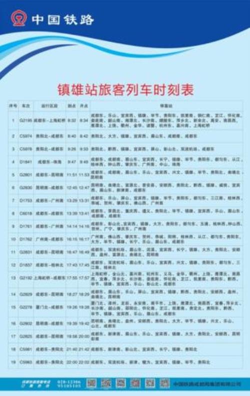 昆明到版纳坐高铁多长时间