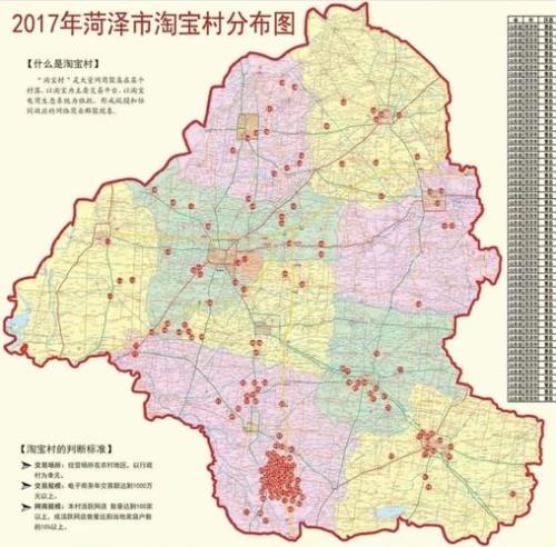 曹县是哪个市