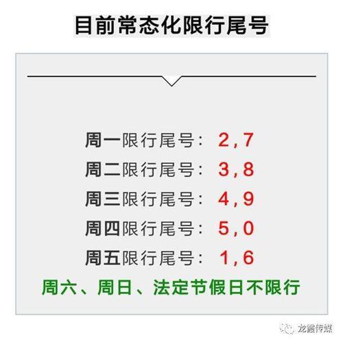 邯郸车限号今天限什么号