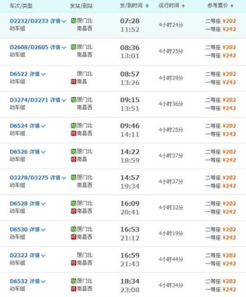 兰州到厦门动车经过站点