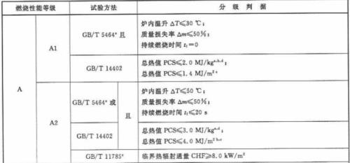724厂是什么级别