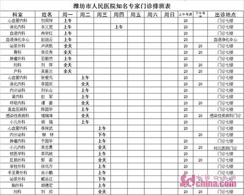 长桥医院节后哪天开始门诊