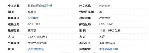 郑州市的区号是多少