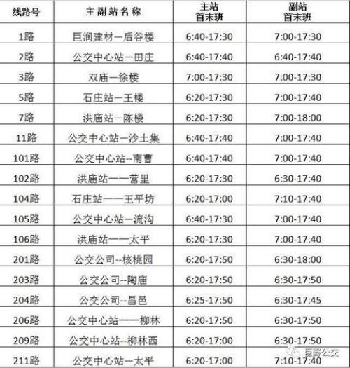 公交211到巨野老汽车站吗