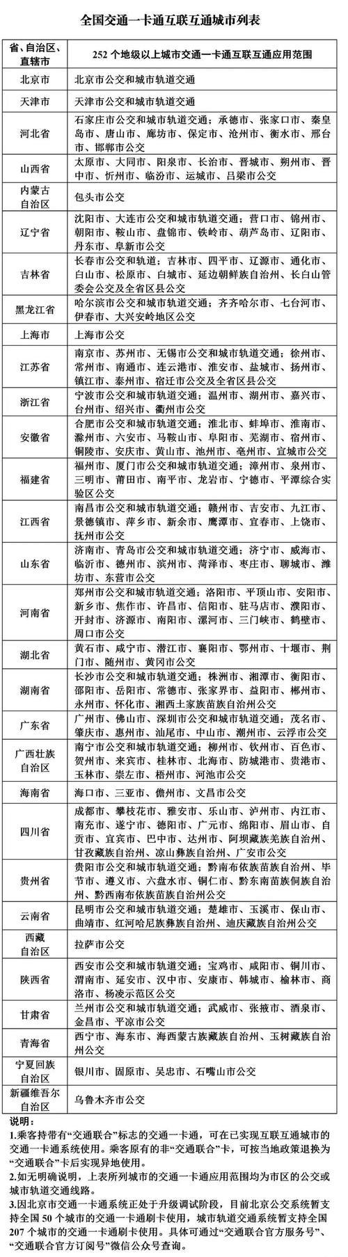 益阳公交能用潇湘一卡通吗