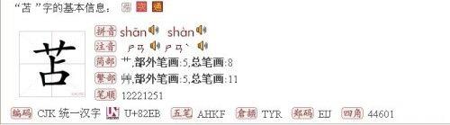 草字头底下一个厉念什么