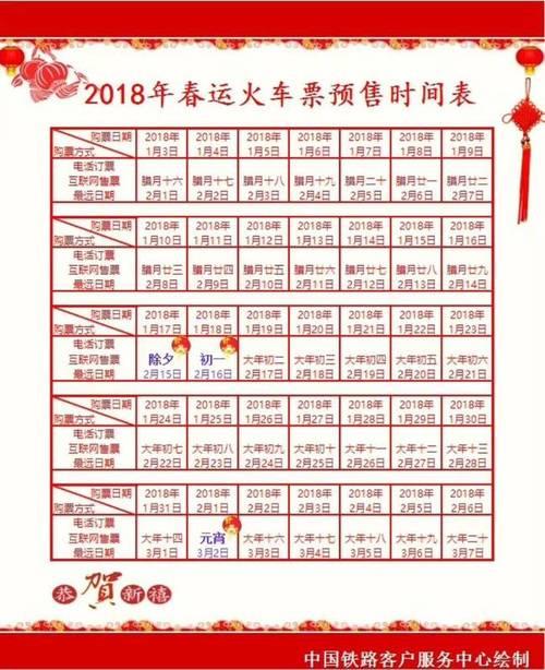 春节期间火车票涨价吗