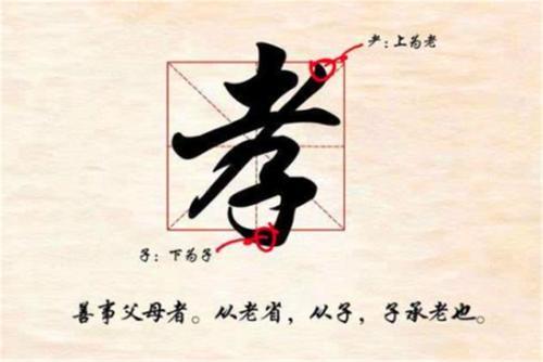 不孝有三无后为大的真正意思