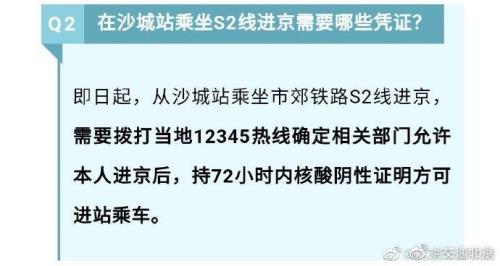 北京s2线具体站点位置