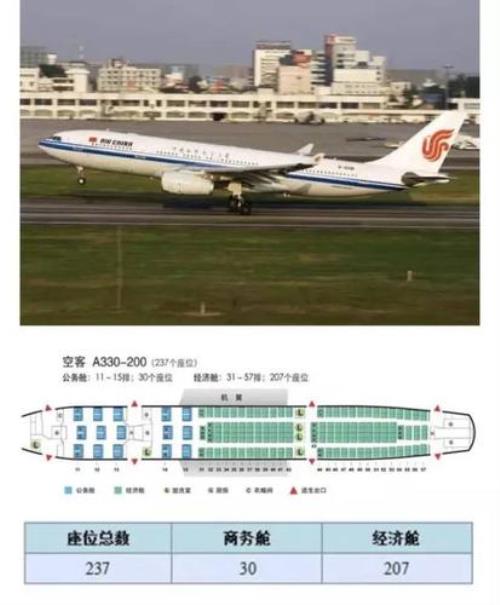 飞机19b是什么座位