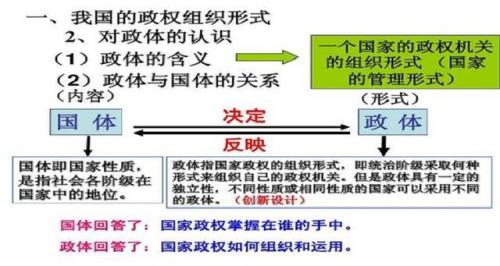 我国的国剧是
