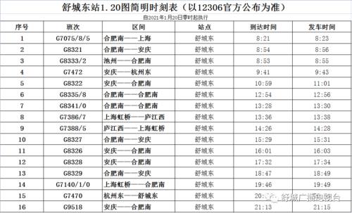 高铁双层有哪些车次