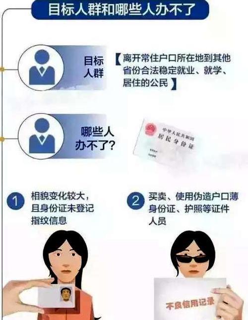 没有居住证可以异地办理护照吗