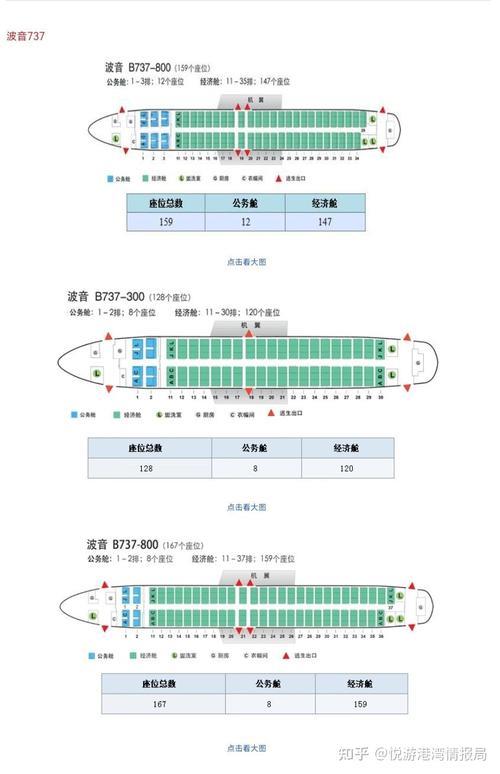 南航波音737怎么选择座位