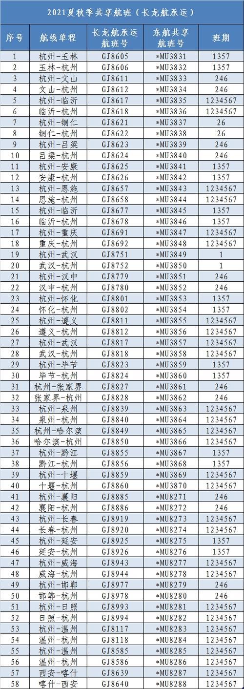 长龙航空股票代码是多少