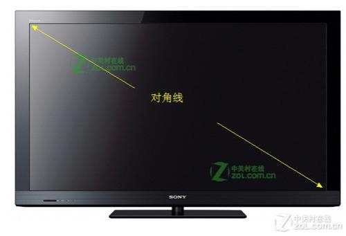 电视1寸等于多少厘米