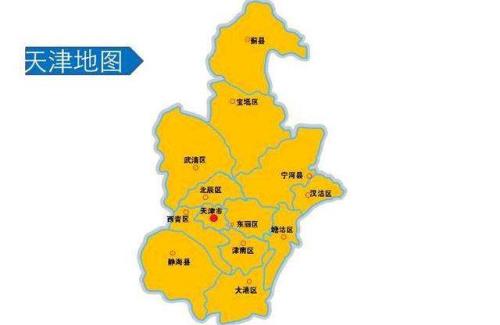 天津为什么保留直辖市