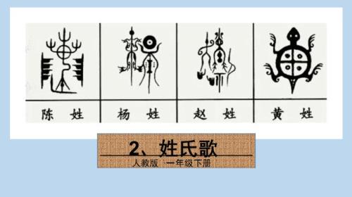 姓氏歌一共有多少句