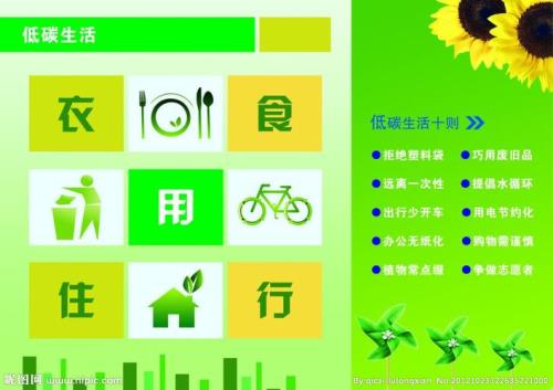 石家庄绿色消费券领取入口