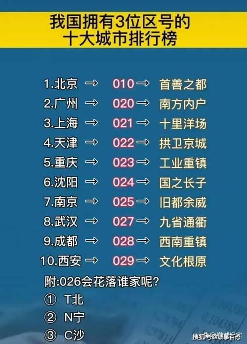 0082是哪个城市的区号