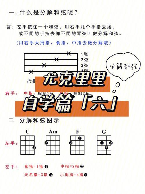 尤克里里是什么意思