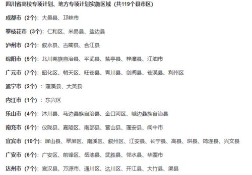 四川对艰苦边远地区的界定